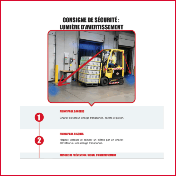 Consignes de sécurité : lumière d'avertissement – Image 5